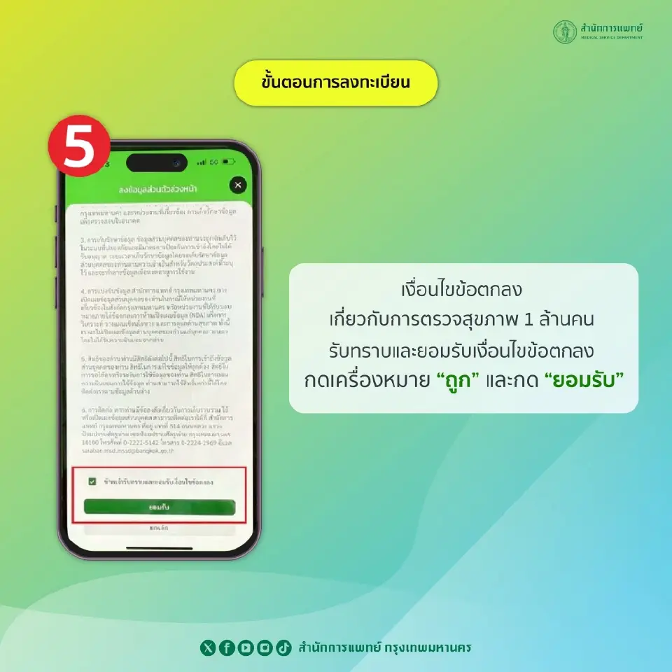 ตรวจสุขภาพฟรี 2569 BKK Wellness Clinic คนไทย 15 ปีขึ้นไป เช็กสิทธิ์ด่วน