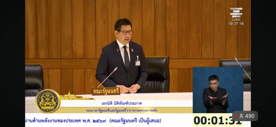 กางเหตุผล "เอกนิติ" แจงสภาฯ "ธุรกิจเจ๊ง-คนตกงาน" หากไม่กู้เงิน 4 แสนล้าน