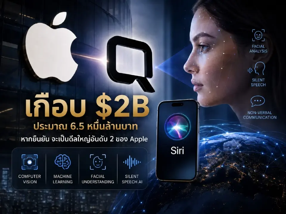 Apple ทุ่ม 6.5 หมื่นล้านบาท ซื้อ Q.ai ดัน AI อ่านภาษากายเสริม Siri