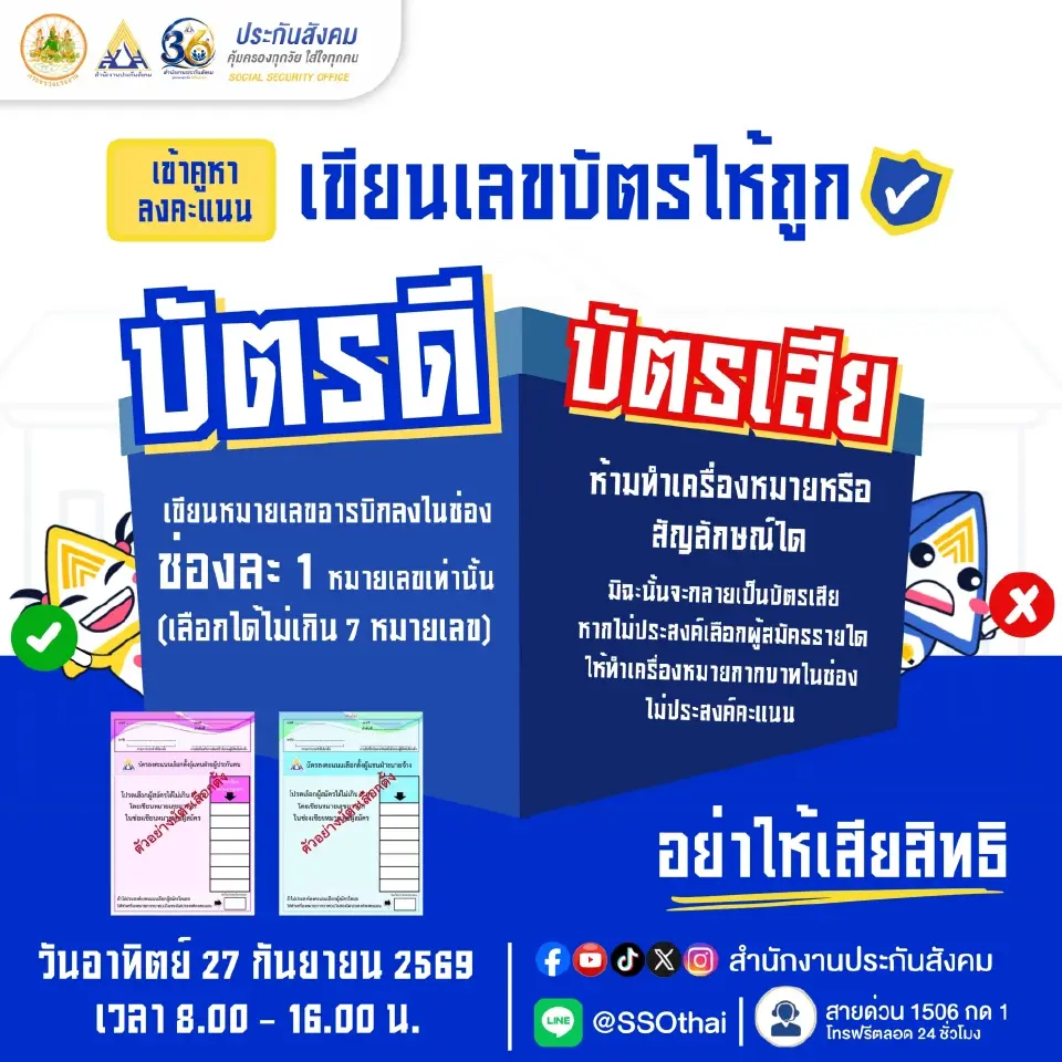 วิธีใช้สิทธิลงคะแนน เลือกตั้งบอร์ดประกันสังคม