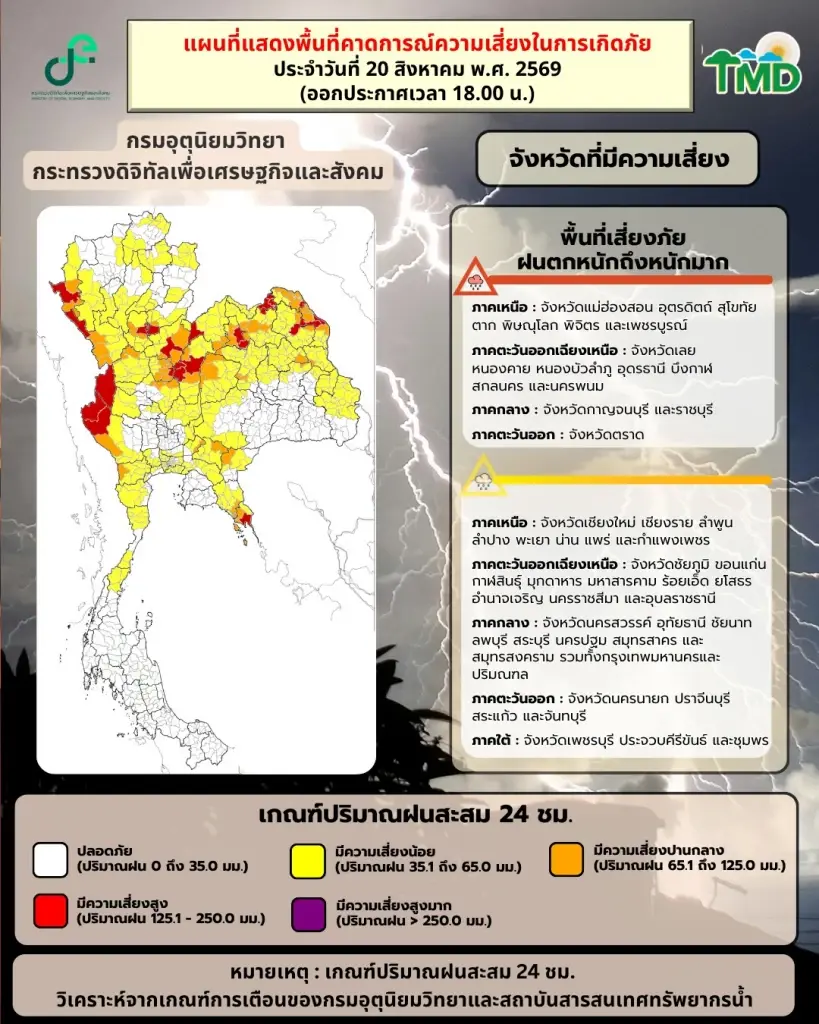 กรมอุตุฯเตือนพรุ่งนี้ 20 ส.ค.69 เหนือ อีสาน 7 จว.ฝนตกหนักมาก