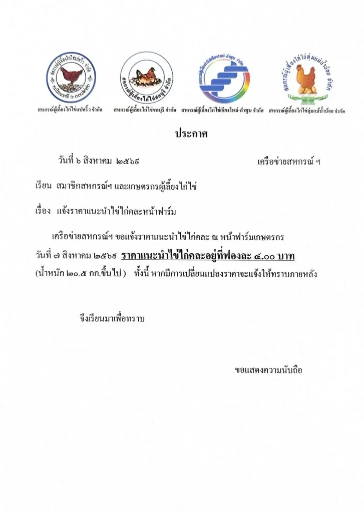 ราคาไข่ไก่คละ ปรับขึ้น 4 บาท นิวไฮสูงสุดในรอบ 2 ปี 