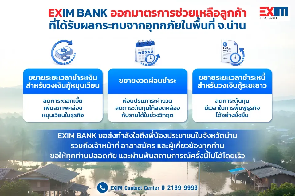 EXIM BANK ขยายเวลาชำระหนี้ ช่วยผู้ประกอบการ