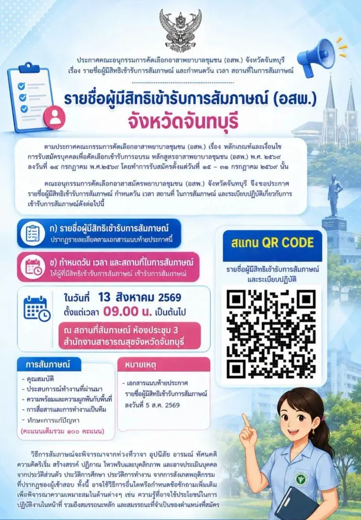 ประกาศรายชื่อผู้มีสิทธิ์เข้ารับการสัมภาษณ์โครงการ "อาสาพยาบาลชุมชน" (อสพ.) จ.จันทบุรี
