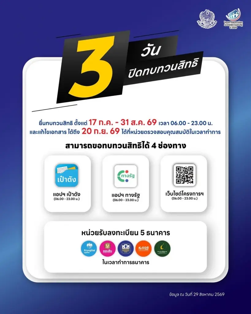 3 วันสุดท้าย ทบทวนสิทธิบัตรสวัสดิการแห่งรัฐ 2569