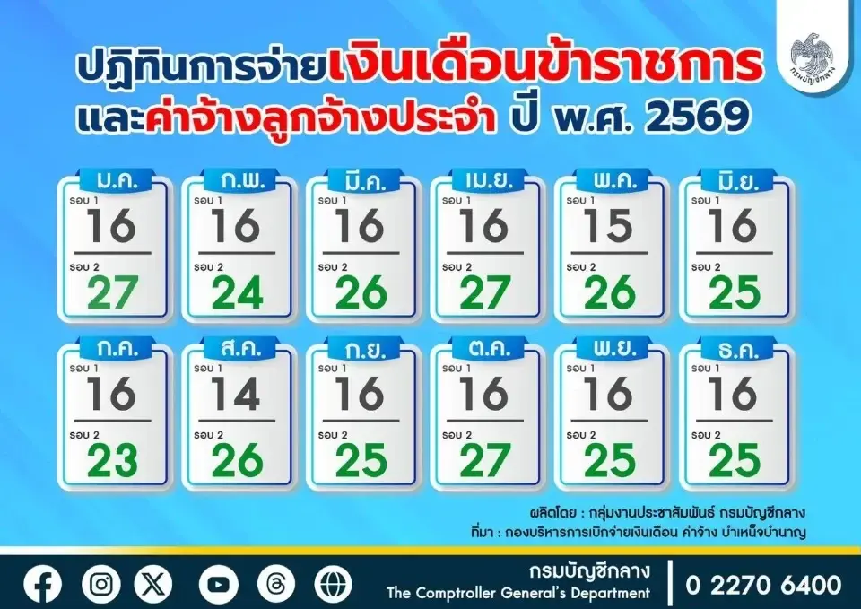 เงินเดือนข้าราชการล่าสุด 
