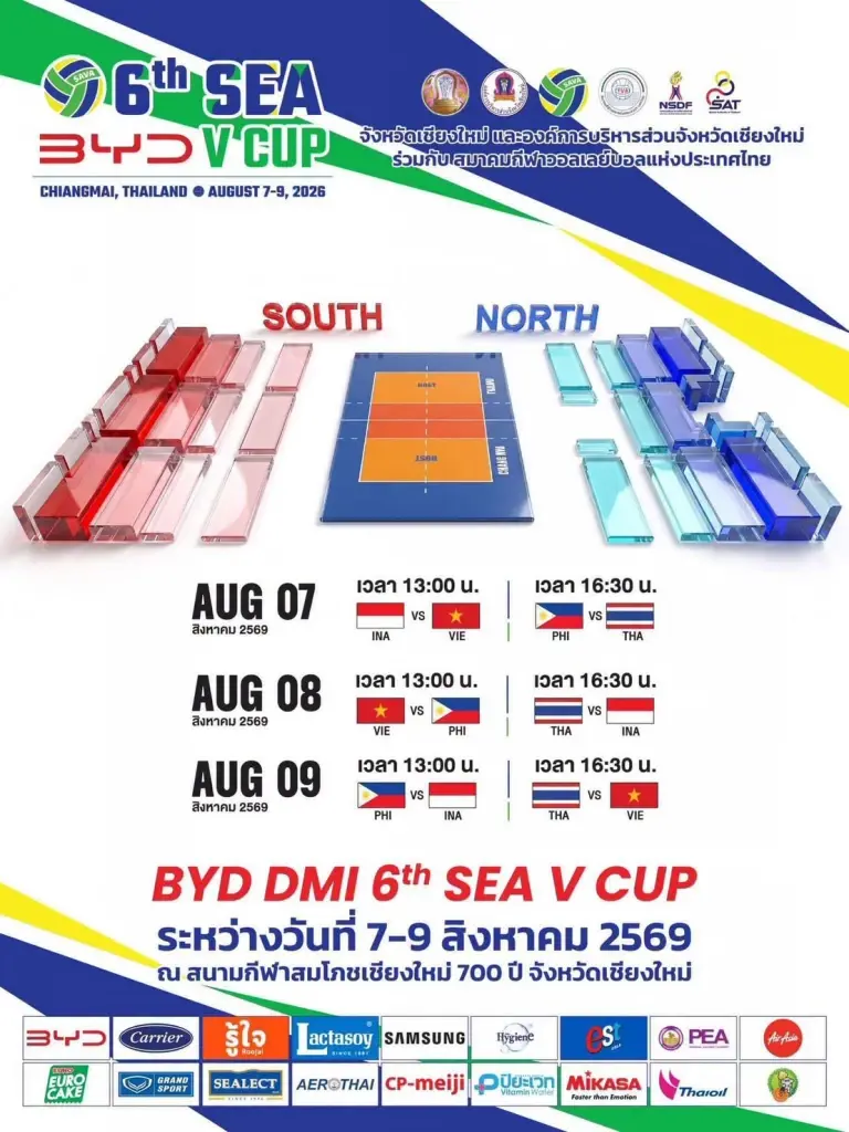 โปรแกรมการแข่งขันวอลเลย์บอลหญิง BYD DMI 6th SEA V Cup 