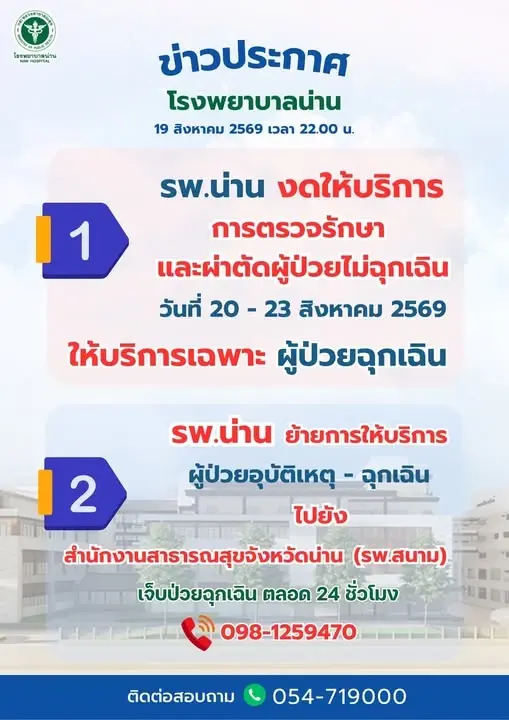 รพ.น่าน