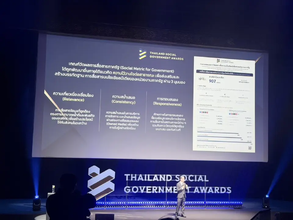 เปิดชื่อ 50 หน่วยงาน 'สื่อสารโซเชียล' ตอบโจทย์ 'ความไว้วางใจ' เป้าหมาย OECD