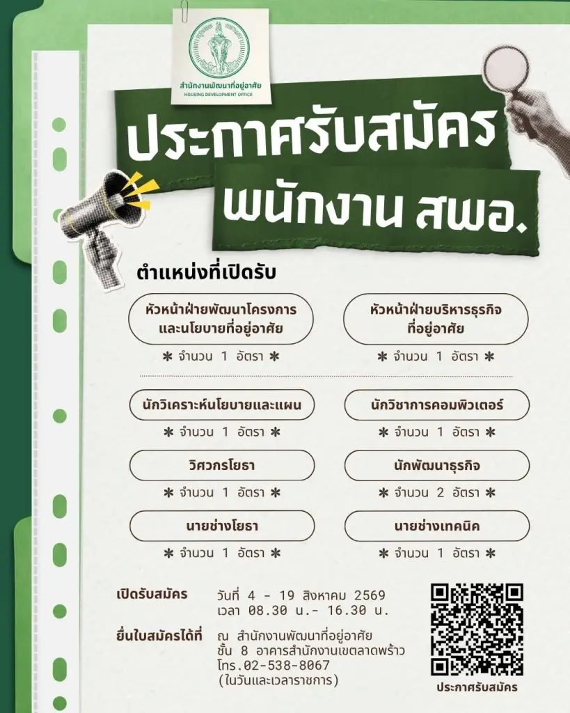 กรุงเทพมหานคร เปิดสอบแข่งขันพนักงานสำนักงานพัฒนาที่อยู่อาศัย 8 ตำแหน่ง เงินเดือนเริ่มต้น 15,610 -32,450 บาท