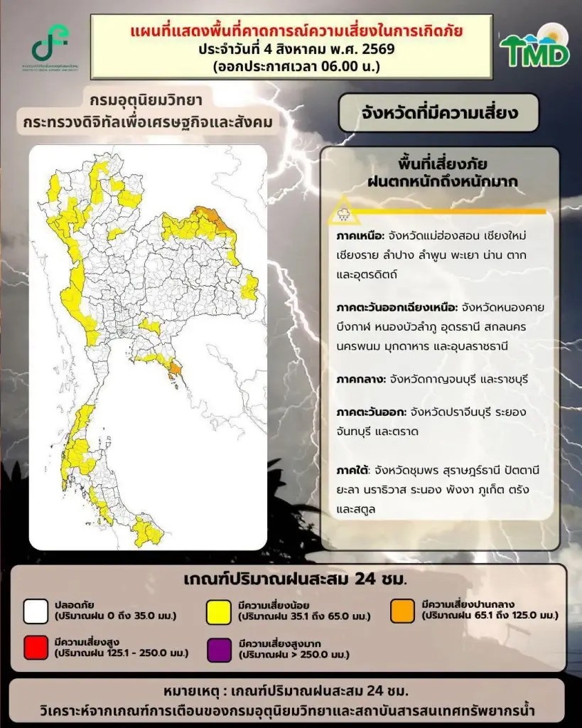 พื้นที่เสี่ยงภัยฝนตกหนักประจำวันที่ 4 สิงหาคม 2569 