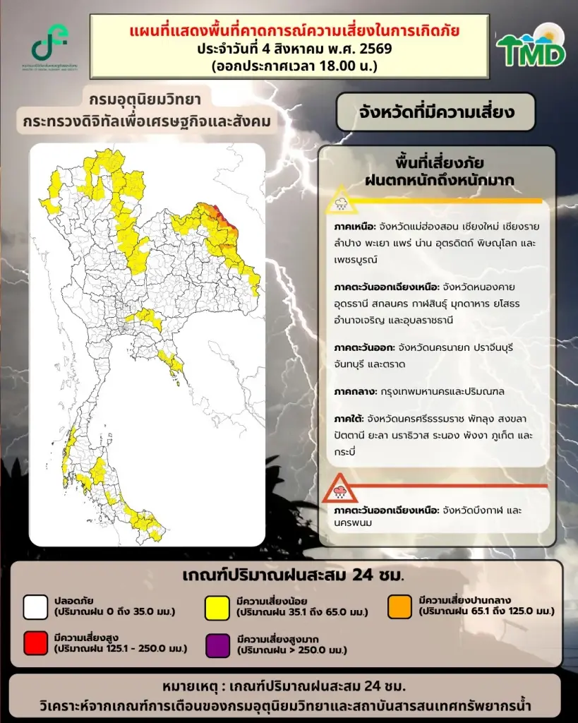 กรมอุตุนิยมวิทยา พยากรณ์อากาศ 24 ชั่วโมงข้างหน้า ตั้งแต่เวลา 18:00 น. วันนี้ ถึง 18:00 น. วันพรุ่งนี้