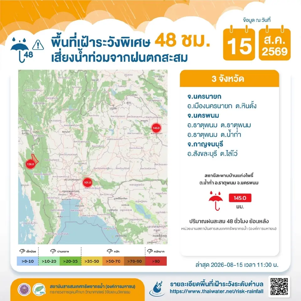 แจ้งเตือนพื้นที่เฝ้าระวังพิเศษ 48 ชม. เสี่ยงน้ำท่วมจากฝนตกสะสม