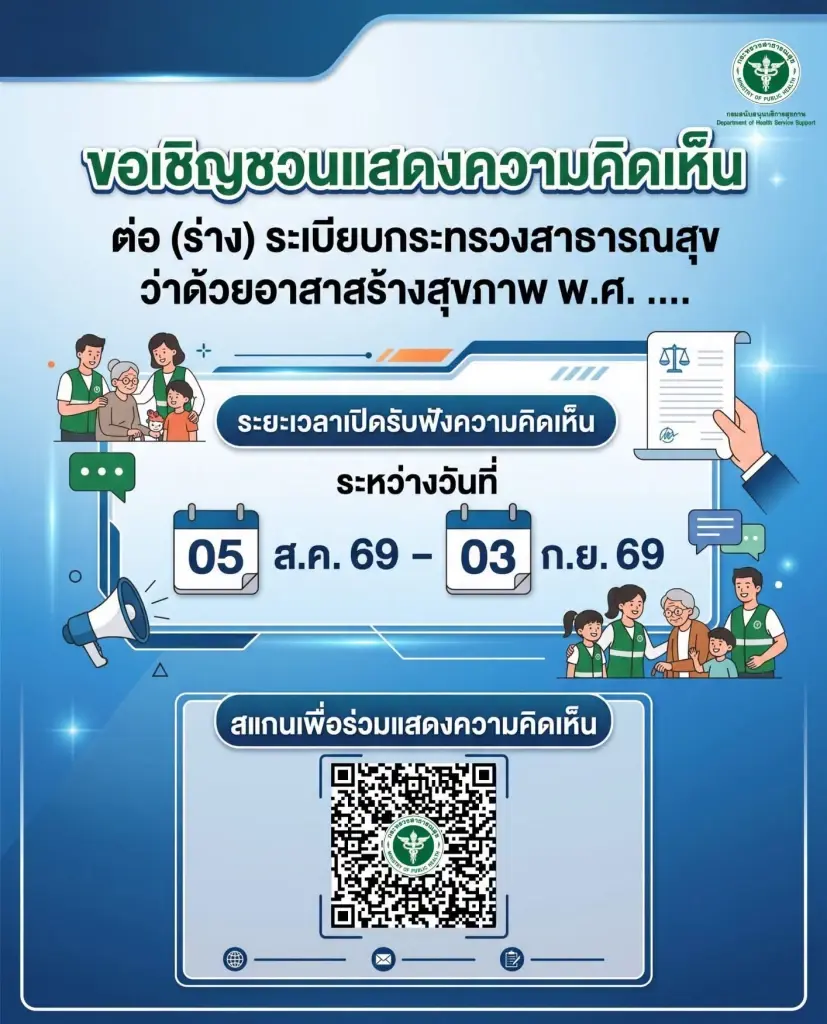 ร่วมแสดงความคิดเห็นต่อ "(ร่าง) ระเบียบกระทรวงสาธารณสุข ว่าด้วยอาสาสร้างสุขภาพ พ.ศ. ...." 