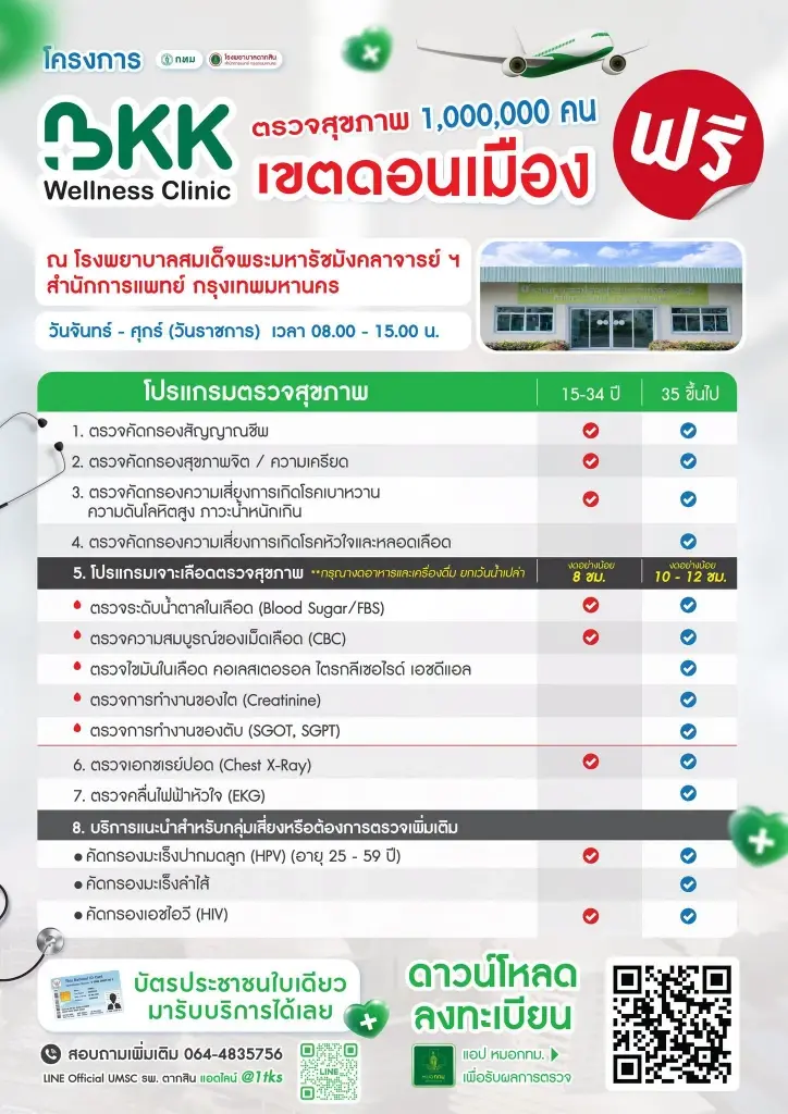 เขตดอนเมือง