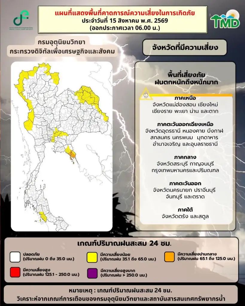 กรมอุตุนิยมวิทยา  พยากรณ์อากาศ 24 ชั่วโมงข้างหน้า (15 สิงหาคม 2569) ประเทศไทยยังคงมีฝนตกหนักบางแห่ง