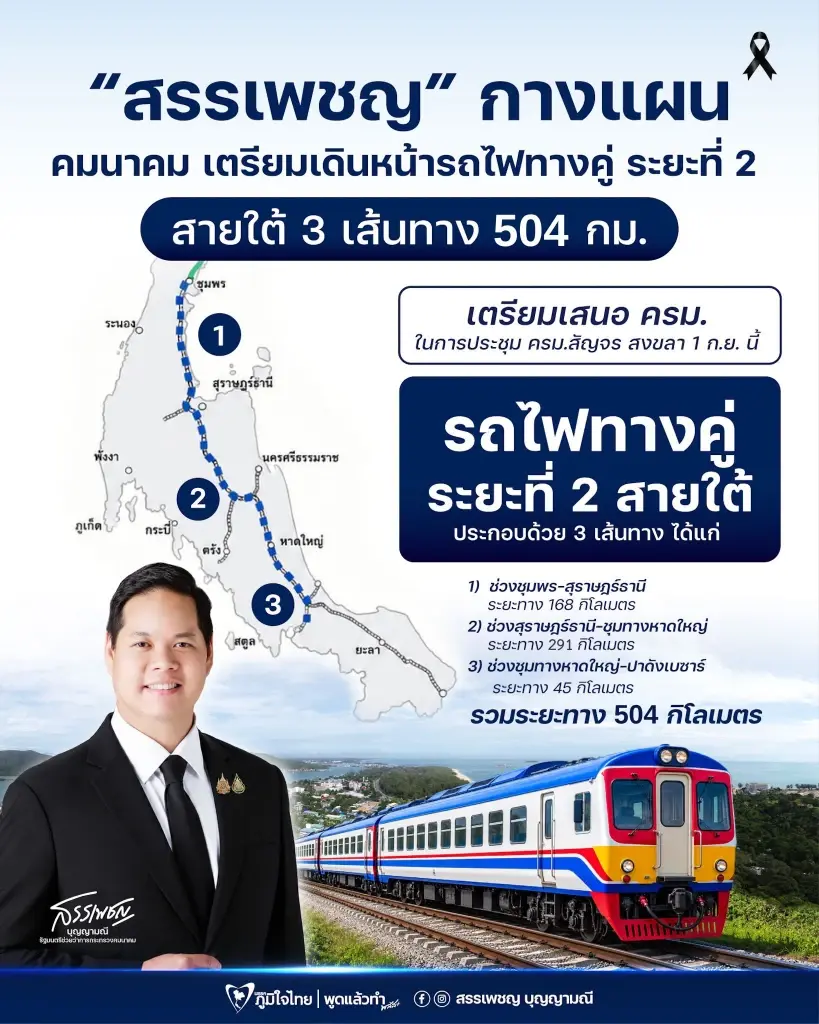 รถไฟทางคู่สายใต้ 3 เส้นทางเชื่อมถึงปาดังเบซาร์ 