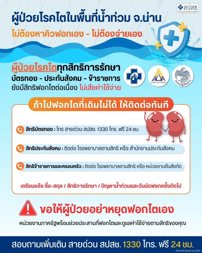 ผู้ป่วยโรคไตทุกสิทธิการรักษาห้ามหยุดฟอกไต สปสช.ชี้ช่องติดต่อฉุกเฉิน