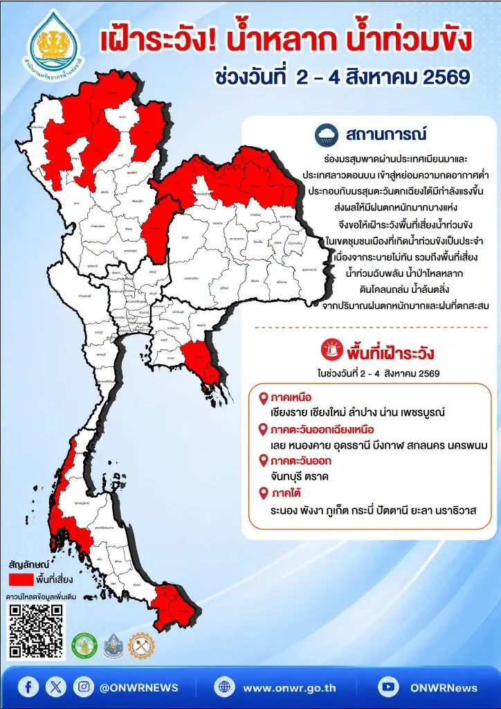 พื้นที่เสี่ยงน้ำท่วมฉับพลัน น้ำป่าไหลหลาก ดินโคลนถล่ม น้ำล้นตลิ่ง 