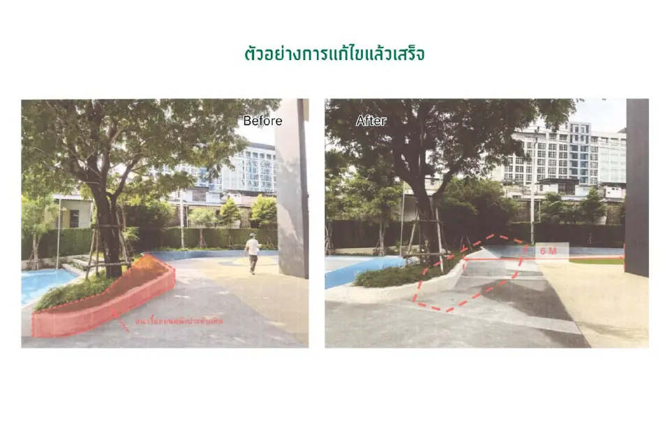 ภาพประกอบ ตัวอย่างการแก้ไข ตามมาตรฐานความปลอดภัยภายในโครงการ 