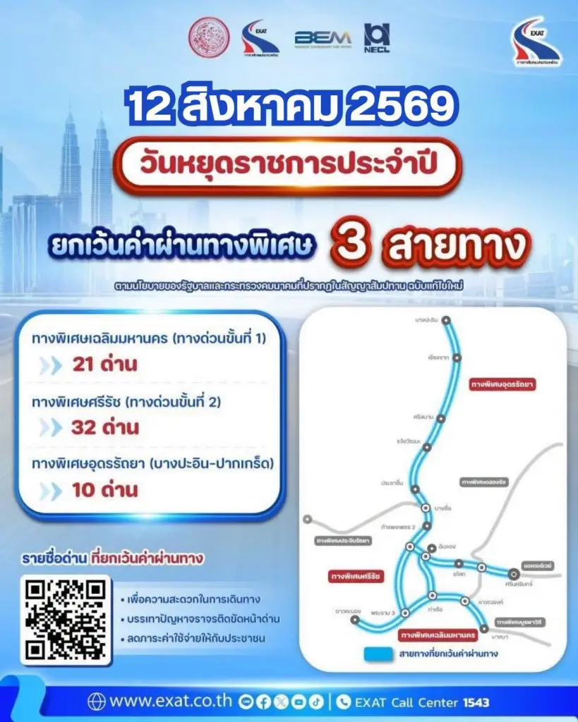 วันแม่แห่งชาติ 12 ส.ค.69 วันหยุดราชการ ขึ้นทางด่วนฟรี 3สายทาง 63 ด่าน 