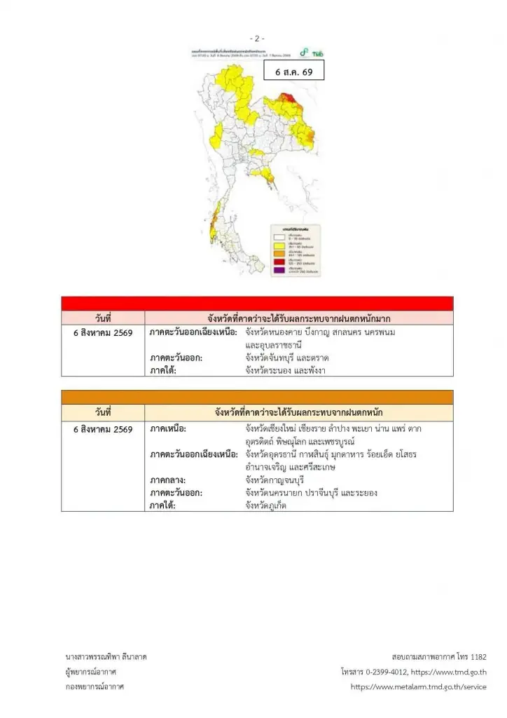 ประกาศกรมอุตุฯฉบับ 1 เตือน ไทยตอนบนฝนตกหนักถึงหนักมาก -คลื่นลมแรง 6-9 ส.ค.69