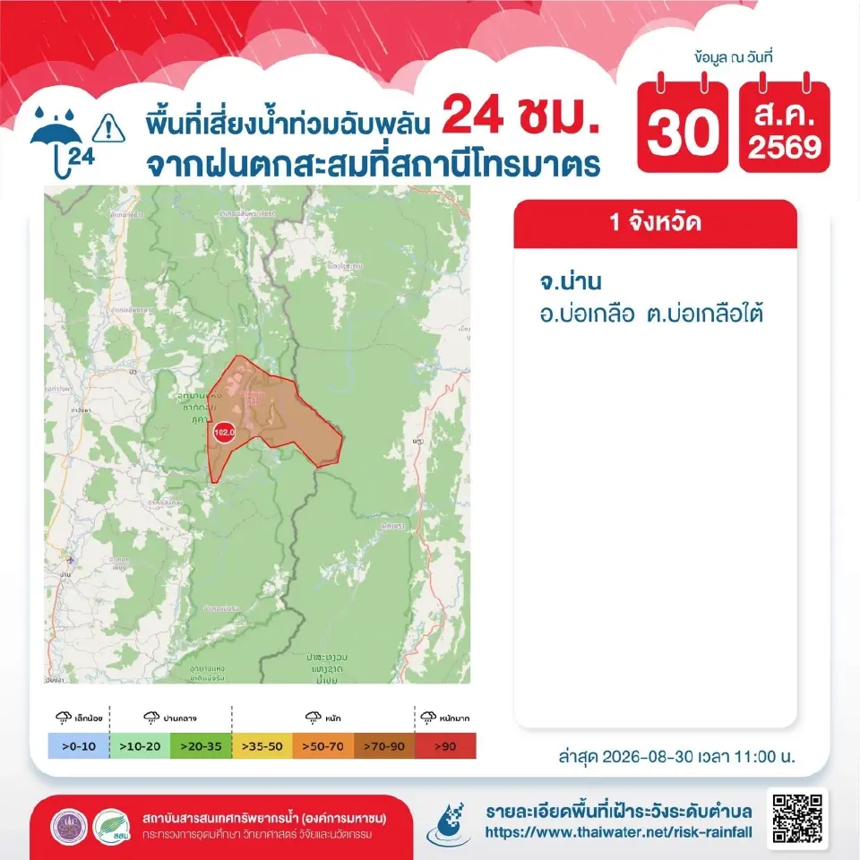 เช็กพื้นที่เสี่ยงน้ำท่วมฉับพลัน 24-48 ชั่วโมง