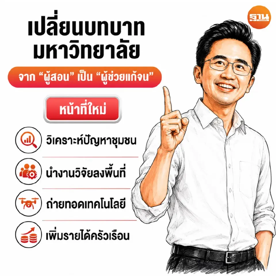 รองนายกฯ “ยศชนัน” เปิดหมุดหมาย กระทรวง อว. เปลี่ยนโฉมประเทศ 