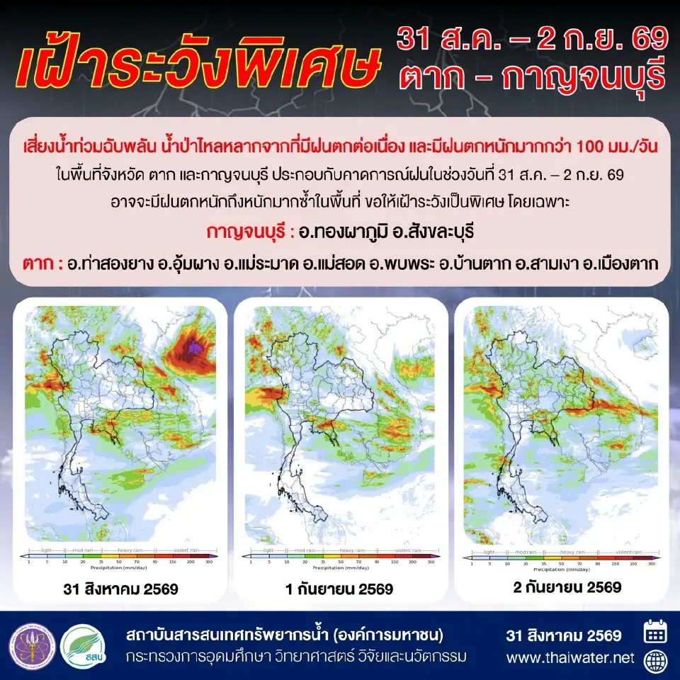 เตือนตาก–กาญจนบุรี เฝ้าระวังน้ำท่วมฉับพลัน น้ำป่าไหลหลาก 