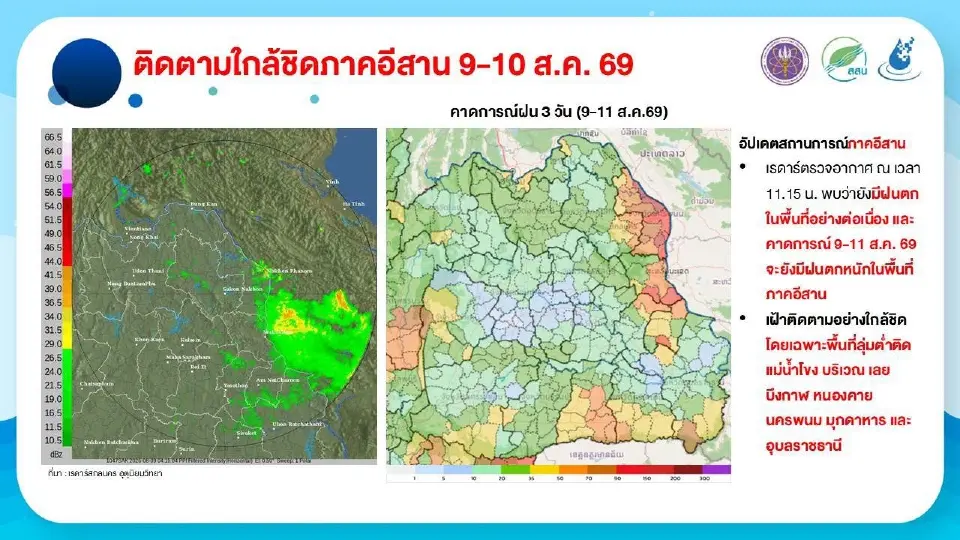 สถาบันสารสนเทศทรัพยากรน้ำ เกาะติดสถานการณ์ภาคอีสาน ณ วันที่ 9 ส.ค. 69 
