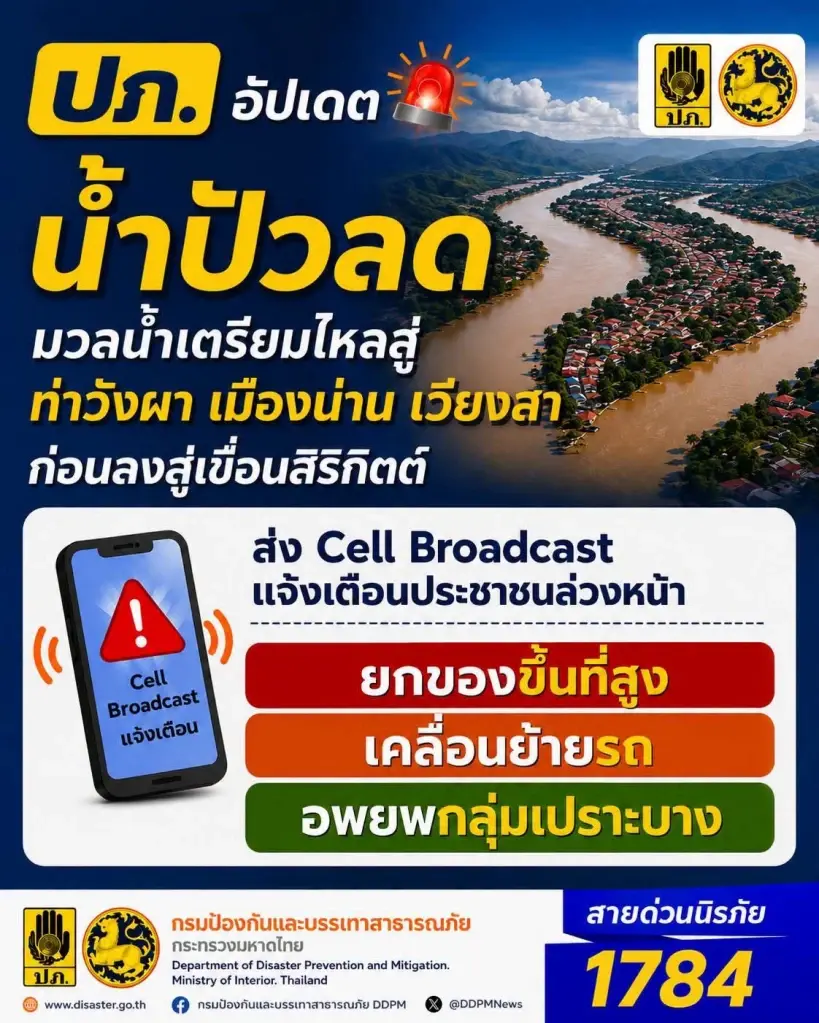 น้ำท่วมน่านล่าสุด 19 ส.ค.69 มวลน้ำจากปัว เตรียมไหลสู่ท่าวังผา เมืองน่าน เวียงสา