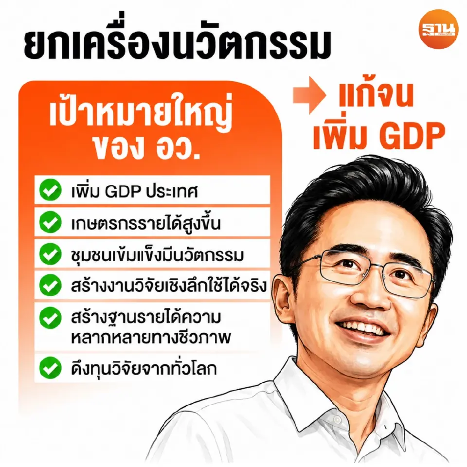 รองนายกฯ “ยศชนัน” เปิดหมุดหมาย กระทรวง อว. เปลี่ยนโฉมประเทศ 