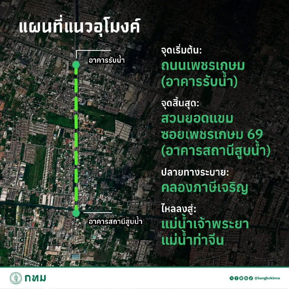 แผนที่แนวอุโมงค์ระบายน้ำคลองทวีวัฒนา