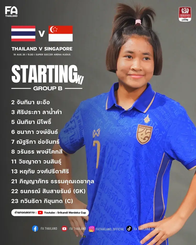 รายชื่อผู้เล่น 11 ตัวจริง ทีมชาติไทย พบ สิงคโปร์