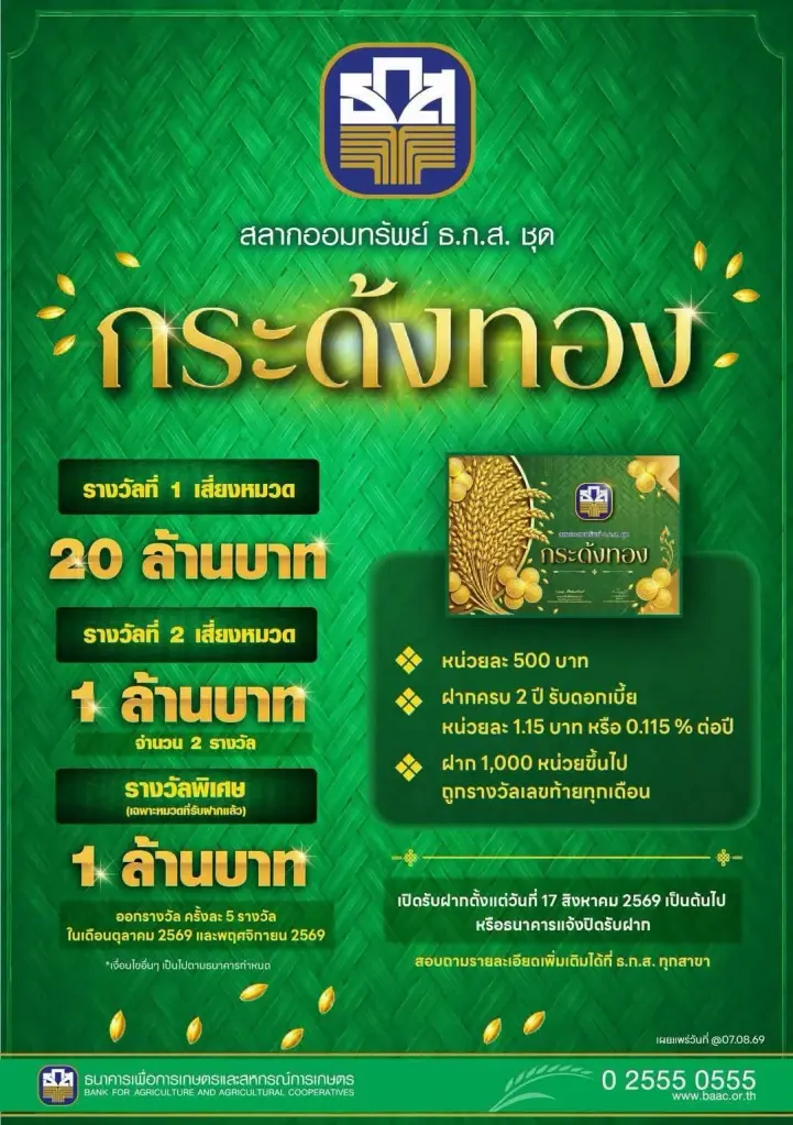 กระด้งทอง หน่วยละ 500 บาท ลุ้นสูงสุด 20 ล้านบาท