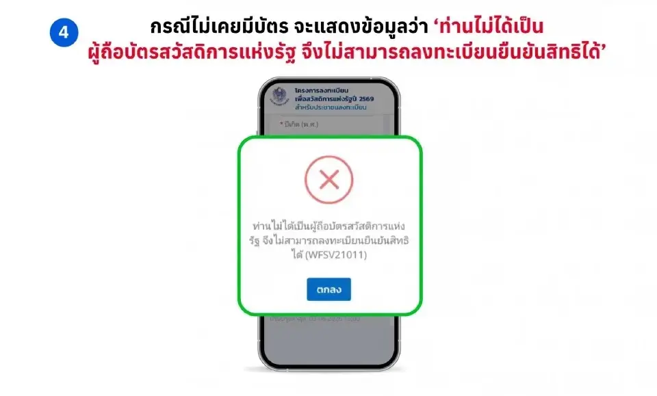 “ท่านไม่ได้เป็นผู้ถือบัตรสวัสดิการแห่งรัฐ จึงไม่สามารถลงทะเบียนรับสิทธิได้”