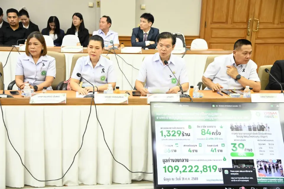 นายพัฒนา พร้อมพัฒน์ รมว.สาธารณสุข เป็นประธานเปิดการประชุมชี้แจงแนวทางการบังคับใช้กฎหมายสมุนไพรควบคุม "กัญชา" แก่พนักงานเจ้าหน้าที่ตาม พ.ร.บ.คุ้มครองและส่งเสริมภูมิปัญญาการแพทย์แผนไทย พ.ศ.2542 