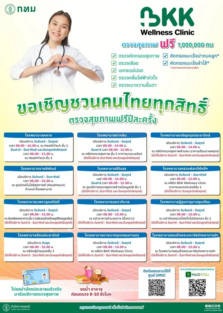 ตรวจสุขภาพฟรี 2569 BKK Wellness Clinic คนไทย 15 ปีขึ้นไป เช็กสิทธิ์ด่วน