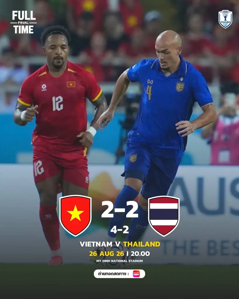  เวียดนาม เสมอ ไทย 2-2 (สกอร์รวมสองนัดเวียดนาม ชนะ ไทย 4-2 )