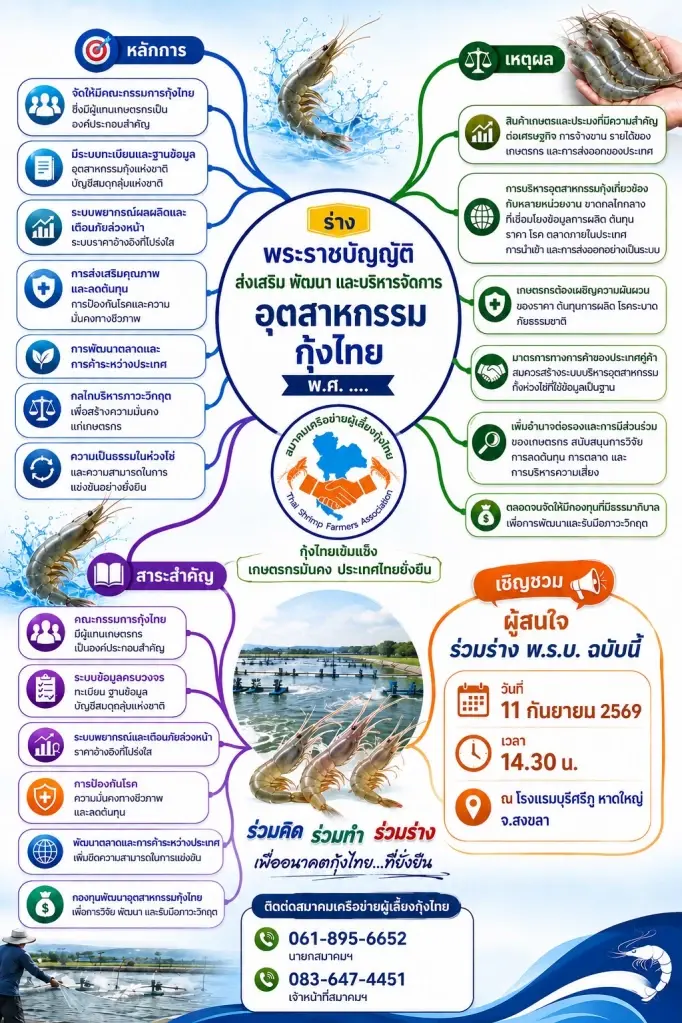 ผ่าร่าง พระราชบัญญัติส่งเสริม พัฒนาและบริหารจัดการอุตสาหกรรมกุ้งไทย พ.ศ. ....