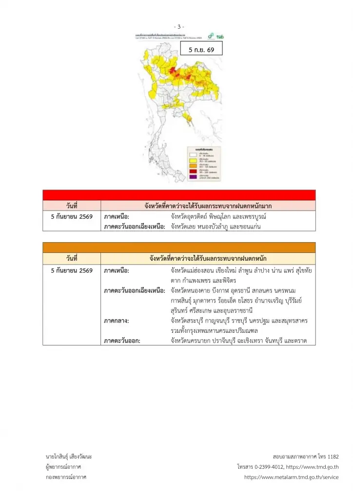 กรมอุตุฯเตือนฉบับ 1 ฝนถล่ม 4-7 ก.ย.69 เหนือ-อีสานเสี่ยงน้ำท่วมฉับพลัน