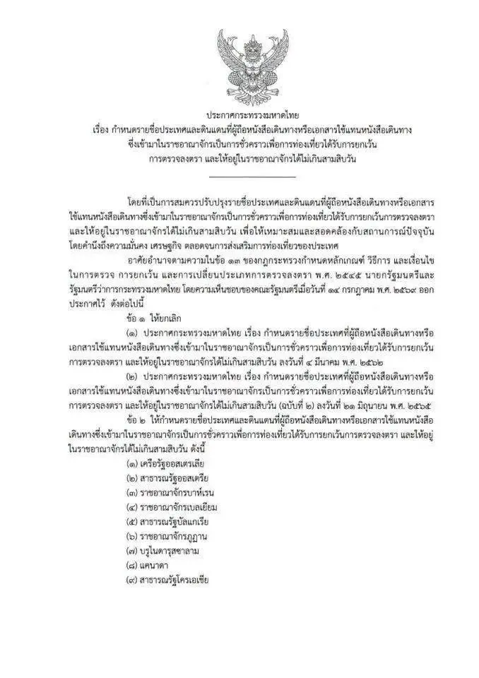 กระทรวงมหาดไทย ประกาศรายชื่อประเทศ ที่ได้รับสิทธิ์ ฟรีวีซ่า 30 วัน  จำนวน 60 ประเทศ/ดินแดน