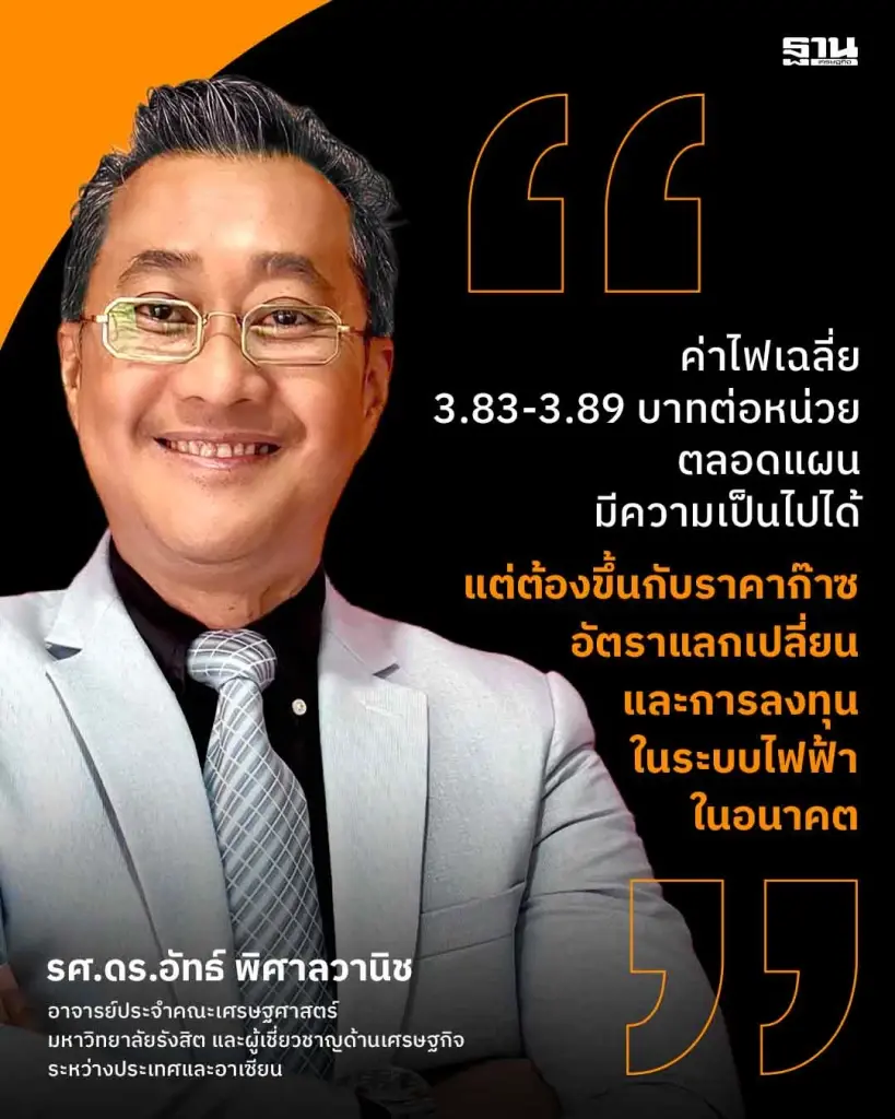 PDP 2026 ดันไฟสะอาด 89% ‘สายส่ง-กติกา’ คอขวดเปลี่ยนผ่าน ค่าไฟ 3.89 บาทยังมีเงื่อนไข