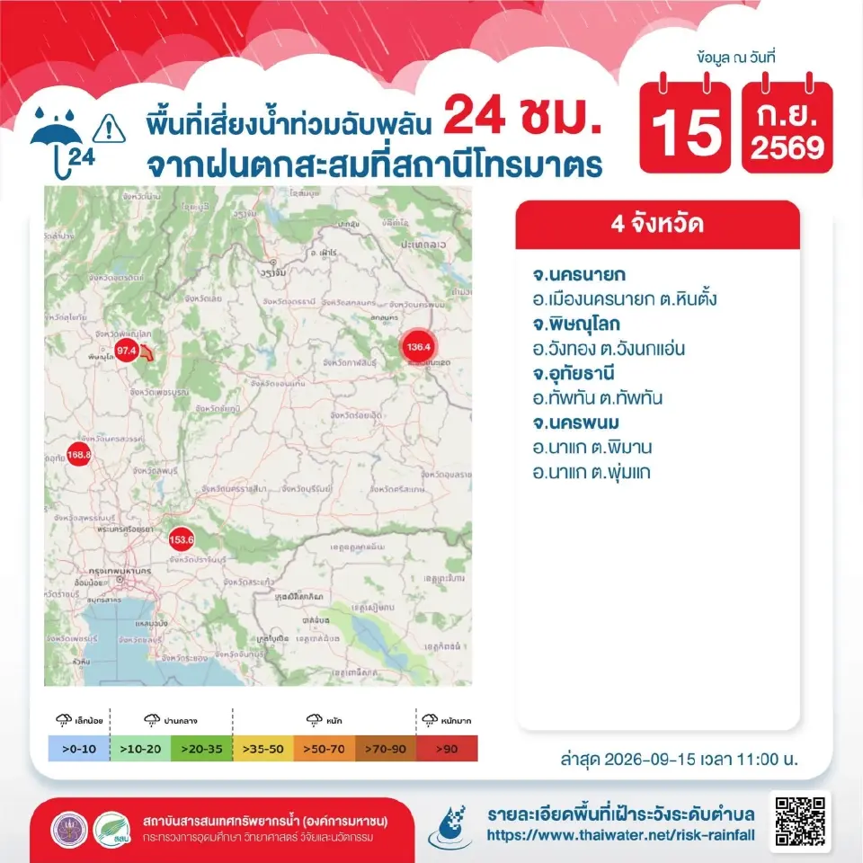 พื้นที่เสี่ยงน้ำท่วมฉับพลัน 24 ชม. 