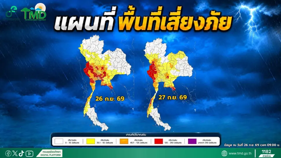 เปิดรายชื่อพื้นที่เสี่ยงฝนตกหนัก-ฝนตกหนักมากระหว่างวันที่ 26 -27 กันยายน 2569 