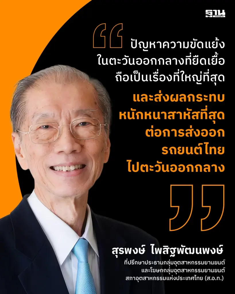 ‘ส่งออกรถยนต์ไทย’ ปี 69  เสี่ยงหาย 5 หมื่นคัน EV จีนรุกคืบแย่งตลาด