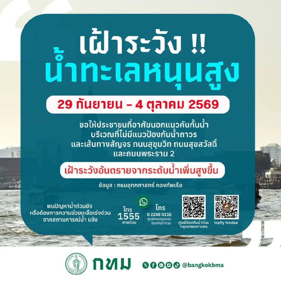 กรมอุทกศาสตร์ แจ้งเตือน "น้ำทะเลหนุนสูง" 29 ก.ย.–4 ต.ค. 69