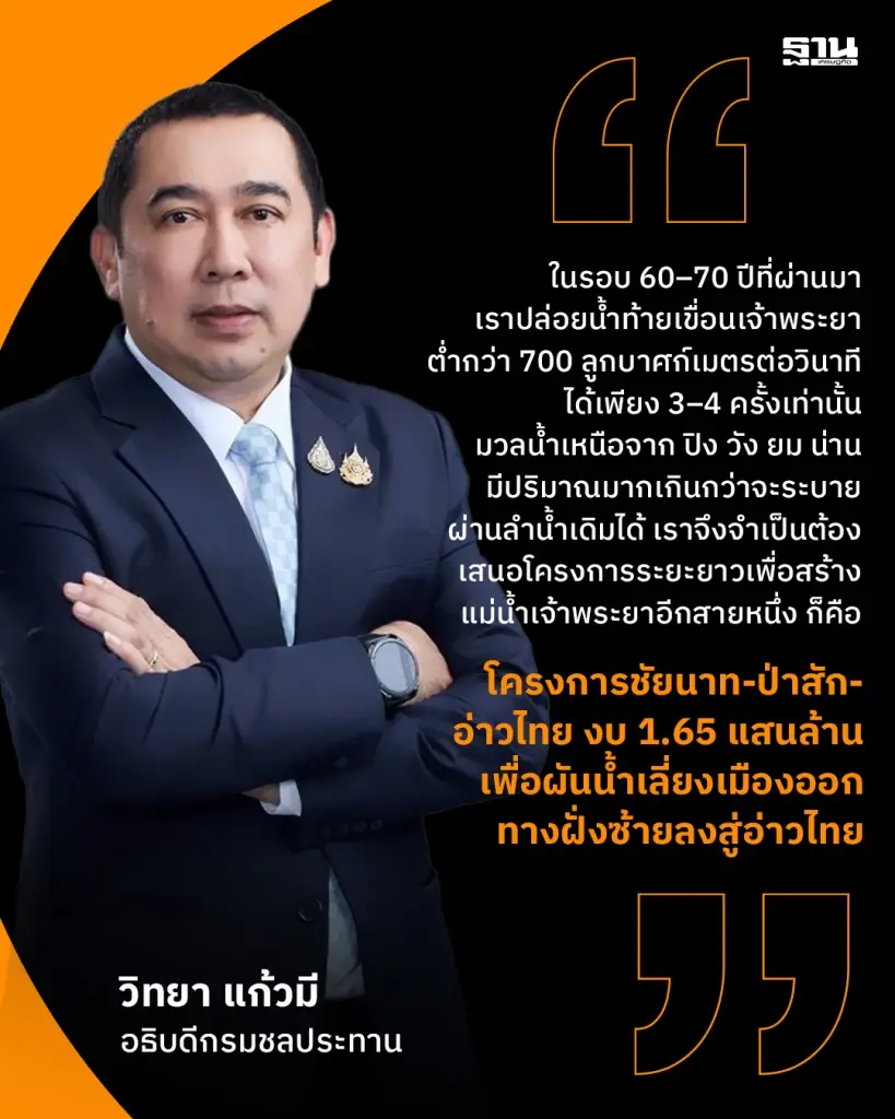 นายวิทยา แก้วมี อธิบดีกรมชลประทาน