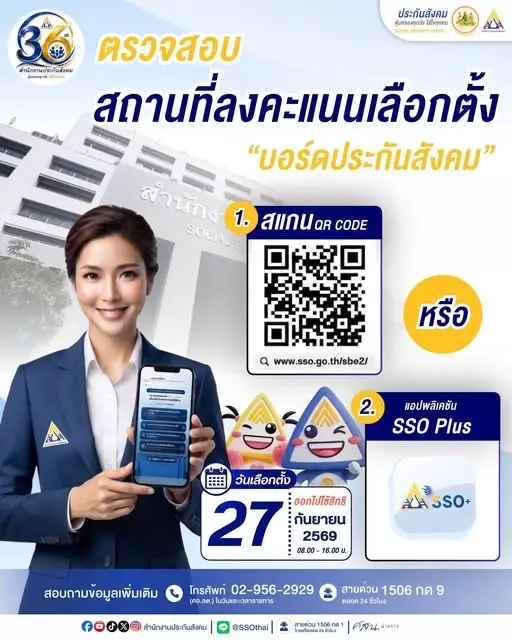 แนะ 2 ช่องทางตรวจสอบสถานที่ลงคะแนน "เลือกตั้งบอร์ดประกันสังคม" วันที่ 27 กันยายน 2569