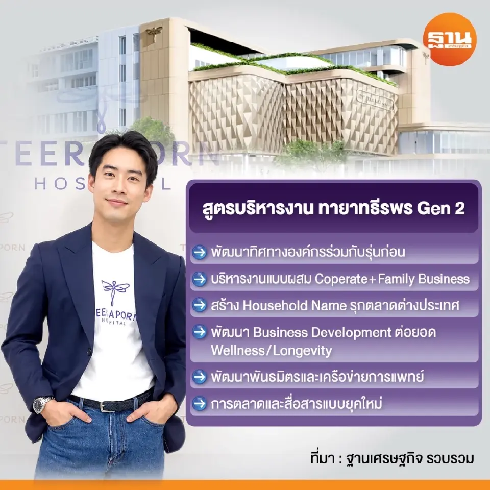 สูตรบริหารงาน ทายาทธีรพร Gen 2